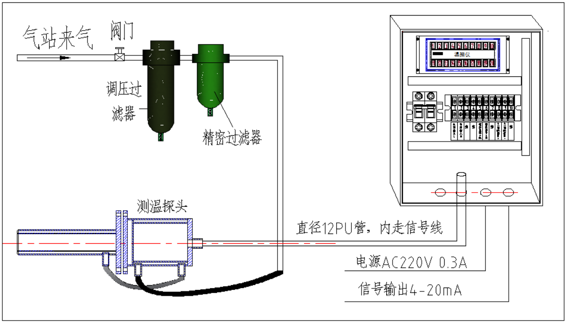 回转窑烧成带单点红外测温.png